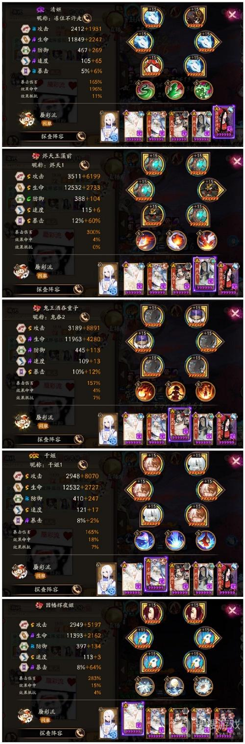 阴阳师破魔伏诛阵容一览-阴阳师破魔伏诛阵容是什么