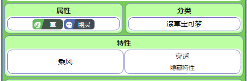 宝可梦朱紫怖纳噬草种族值是什么-宝可梦朱紫怖纳噬草种族值介绍