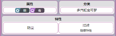 宝可梦朱紫普隆隆姆种族值是什么-宝可梦朱紫普隆隆姆种族值介绍