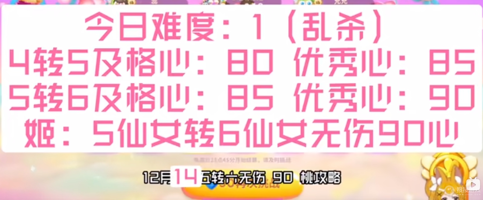 保卫萝卜4周赛12月14日无伤通关方法-保卫萝卜4周赛12月14日无伤怎么通关