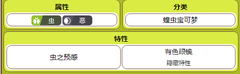 宝可梦朱紫烈腿蝗种族值怎么样-宝可梦朱紫烈腿蝗种族值大全