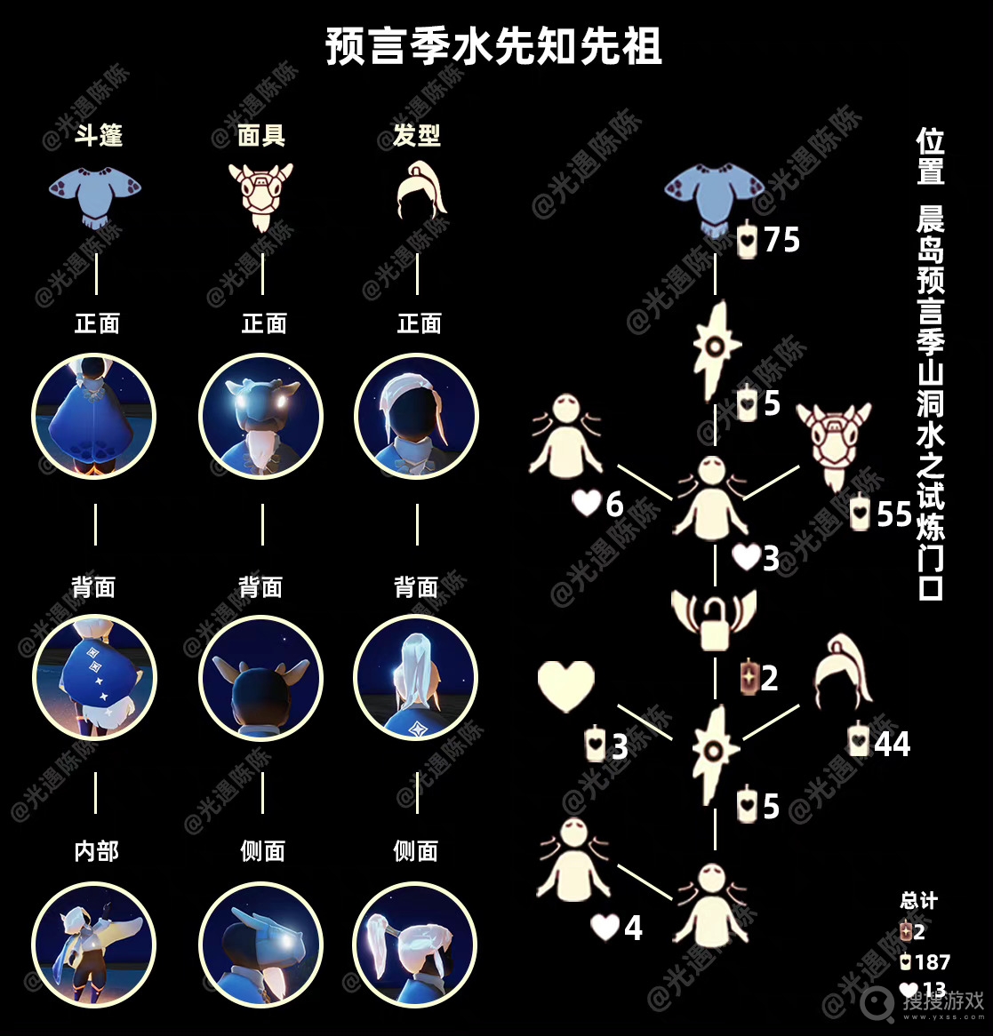 光遇11.10复刻先祖预测方法-光遇11.10复刻先祖怎么预测