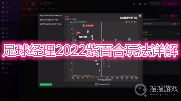 足球经理2022紫百合怎么玩-足球经理2022紫百合玩法详解