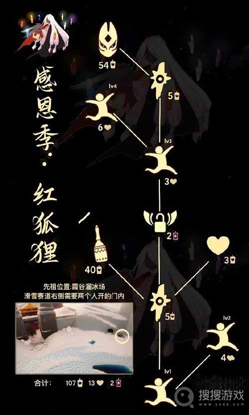 光遇跳跃舞者先祖兑换图一览-光遇跳跃舞者先祖兑换图是什么