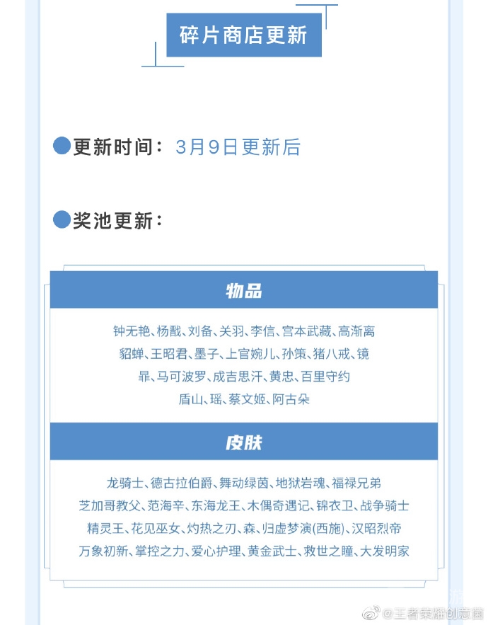 王者荣耀碎片商店更新时间介绍-王者荣耀碎片商店更新时间一览