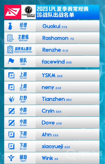 英雄联盟2023LPL夏季赛IG战队队员一览-英雄联盟2023LPL夏季赛IG战队队员介绍