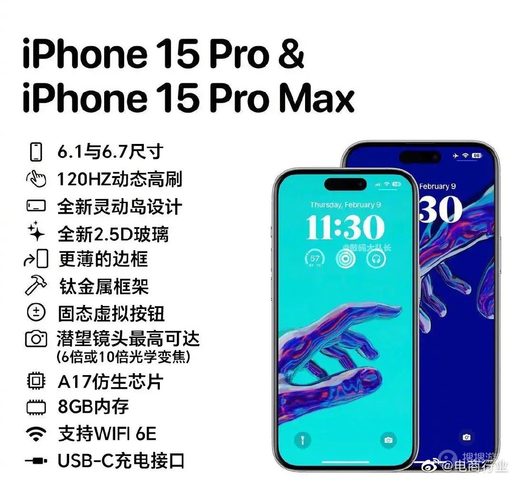 iPhone15Pro改用USBC端口一览-iPhone15Pro改用USBC端口是什么