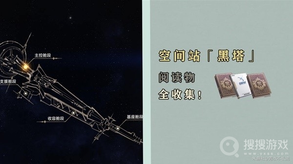 崩坏星穹铁道空间站阅读物收集方法-崩坏星穹铁道空间站阅读物收集介绍