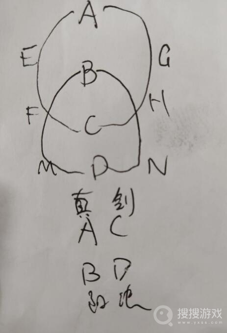 无名江湖上元赋机关通关教程-无名江湖上元赋机关怎么通关