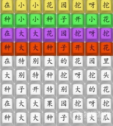 汉字找茬王连印度版挖呀挖通关方法-汉字找茬王连印度版挖呀挖怎么通关