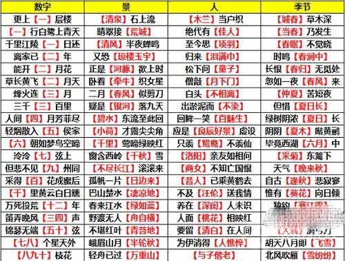 逆水寒姑墨探索任务方法-逆水寒姑墨探索任务怎么做