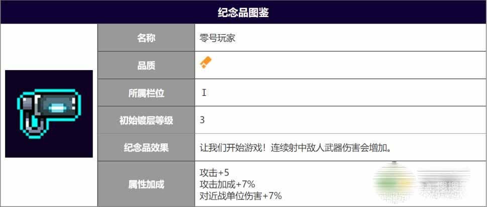 霓虹深渊无限零号玩家强度一览-霓虹深渊无限零号玩家强度是什么