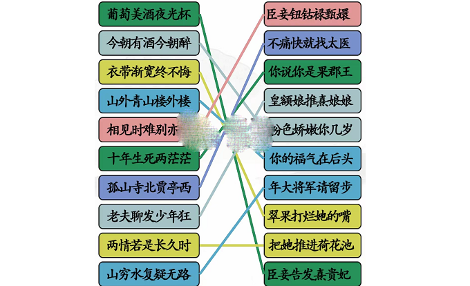 汉字找茬王甄嬛接古诗通关方法-汉字找茬王甄嬛接古诗怎么通关