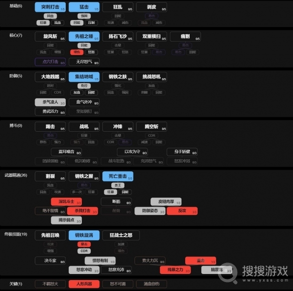 暗黑破坏神4野蛮人切武器流bd方法-暗黑破坏神4野蛮人切武器流bd怎么做