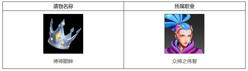 火炬之光无限圣遗物祷神眼眸属性一览-火炬之光无限圣遗物祷神眼眸属性是什么