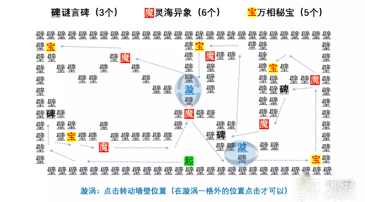 阴阳师言中真义探索第二天路线方法-阴阳师言中真义探索第二天路线怎么做