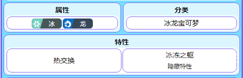 宝可梦朱紫戟脊龙种族值介绍-宝可梦朱紫戟脊龙种族值是什么