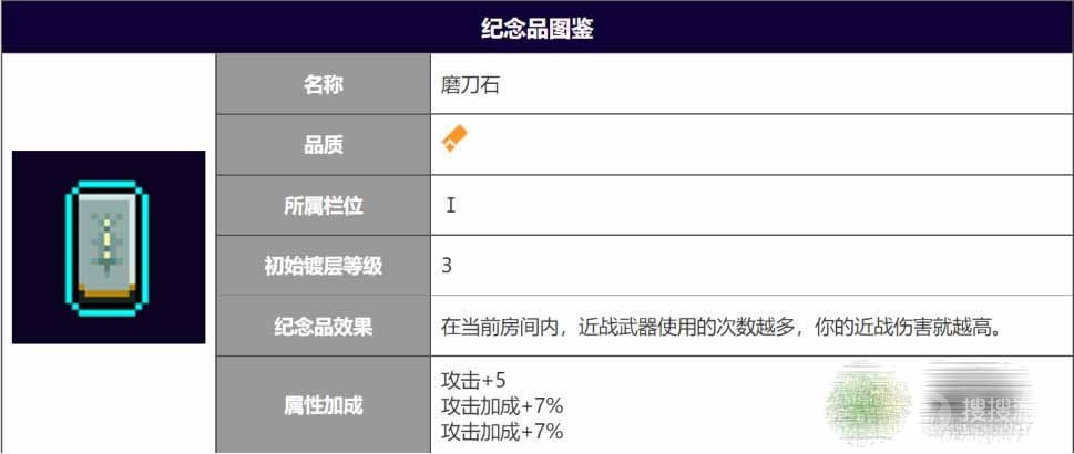 霓虹深渊无限磨刀石强度一览-霓虹深渊无限磨刀石强度是什么