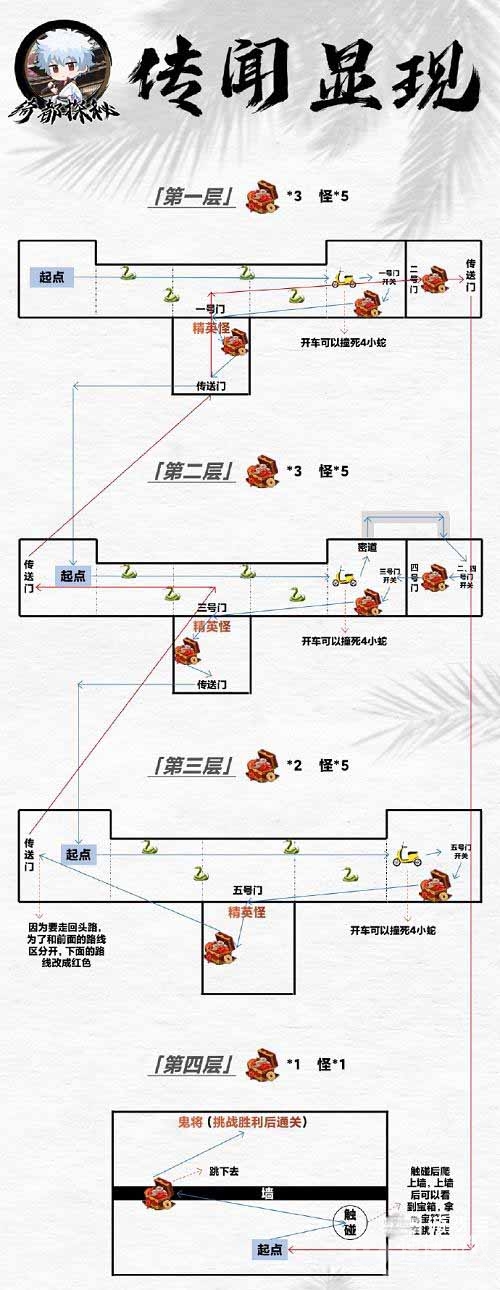 阴阳师绮都探秘第二关解谜方法-阴阳师绮都探秘第二关怎么解谜